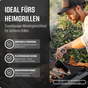 Produktbild für Gasdruckregler PELMOS 0F-NM98-PSKG, Gadruck-Stopp Fukntion