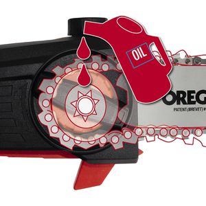 Produktbild für Werkzeugaufsatz Einhell 3410835