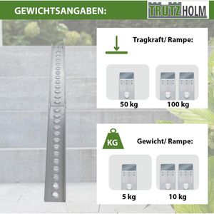 Produktbild für Auffahrrampe Trutzholm 39081, 1 Stück