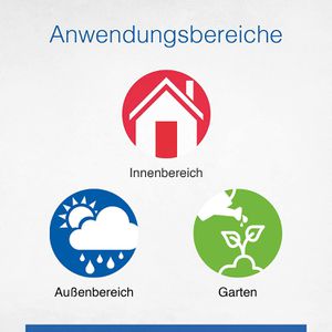 Produktbild für Schutzkontaktstecker as-Schwabe 62403