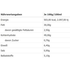 Produktbild für Chips Kettle Sea Salt