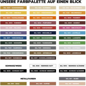 Produktbild für Sprühfarbe COSMOS-LAC R309, 400 ml