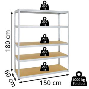 Produktbild für Weitspannregal PROREGAL Giant Elephant, 5 Holzböden