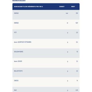 Produktbild für Nudeln Barilla Al Bronzo Fusilloni n.380