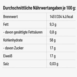 Produktbild für Müsli Frießinger-Mühle Vollwert