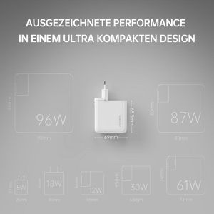 Produktbild für USB-Ladegerät 4smarts GaN Flex Pro, 100 Watt