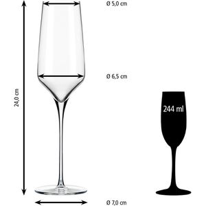 Produktbild für Sektgläser Libbey Prism