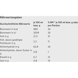 Produktbild für Chips Edeka gesalzen, BIO