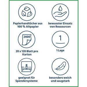 Produktbild für Papierhandtücher Oecolife Natural, 4901201, 1-lagig