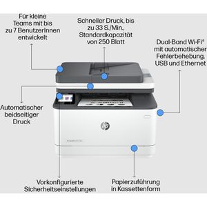 Produktbild für Multifunktionsgerät HP LaserJet Pro MFP 3102fdw