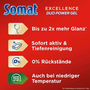 Produktbild für Spülmaschinengel Somat Excellence Duo Power Zitrone &amp; Limette