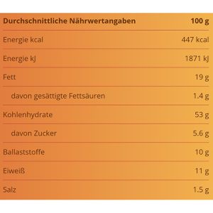 Produktbild für Cracker Lorenz Saltletts Crunchy Bites Paprika Style