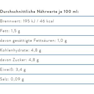 Produktbild für Milch Ammerländer fettarme H-Weidemilch, Fettgehalt 1,5%