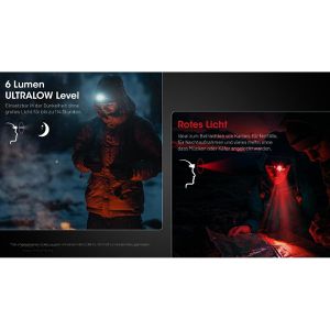 Produktbild für Stirnlampe Nitecore HA15 UHE LED, wiederaufladbar