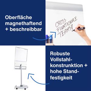 Produktbild für Flipchart Magnetoplan 12269F14, Junior Plus Mobil