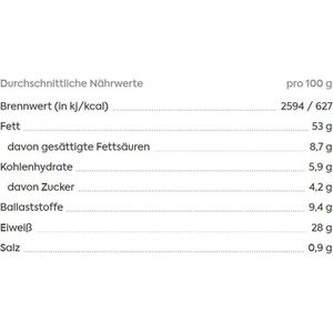 Produktbild für Erdnüsse KoRo geröstet &amp; gesalzen
