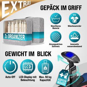 Produktbild für Koffer Monzana Baseline, blau, 3-teilig + Zubehör