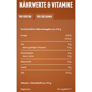 Produktbild für Cashewkerne Ültje ganze Nüsse