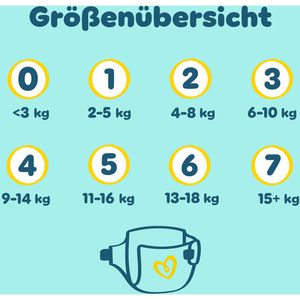 Produktbild für Windeln Pampers Premium Protection, Größe 4