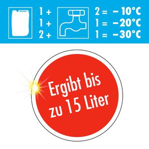 Produktbild für Scheibenfrostschutz Sonax AntiFrost &amp; KlarSicht