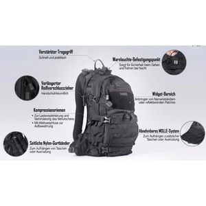 Produktbild für Rucksack Nitecore BP20, 45 cm
