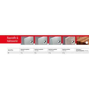 Produktbild für Schrauben-Dübel-Set Tox 068101041, Spiral Plus 37-4 S