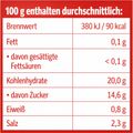 Produktbild in Größe 120