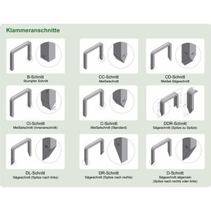 Produktbild für Tackerklammern Prebena Q63CNKHA, 63mm