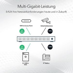 Produktbild für Switch Netgear Plus Ultra60-PoE++, MS108EUP-100EUS, managed