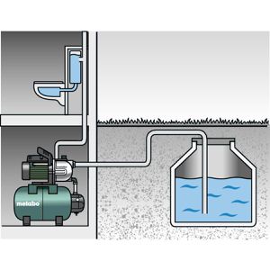 Produktbild für Hauswasserwerk Metabo HWW 9000/100 G, 600977000