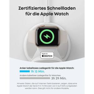 Produktbild für Ladestation Anker MagGo 3in1 Ständer Qi2, mit Magsafe, weiß
