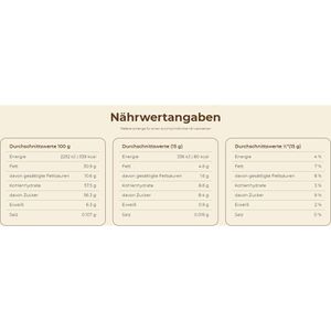 Produktbild für Schokocreme nutella Nussnougatcreme