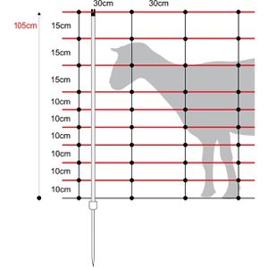 Produktbild für Weidezaunnetz Horizont turbomax extra 15207, Schafnetz
