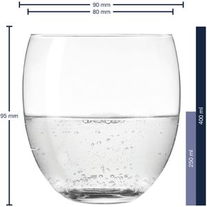 Produktbild für Trinkgläser Leonardo Cheers 060414