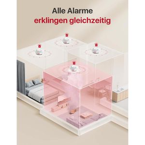 Produktbild für Rauchmelder X-Sense XS01-M, FS121, Set, Funk vernetzbar