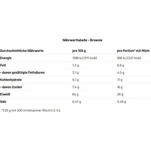 Produktbild für Proteinpulver Mammut Whey Protein, 1 kg