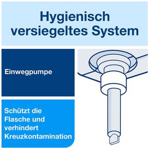 Produktbild für Seife Tork Händedekontamination 420709, S1