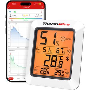 Produktbild für Thermo-Hygrometer ThermoPro TP350, mit LC-Display, digital