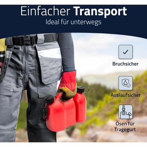 Produktbild für Kombikanister Hünersdorff 804000 Profi