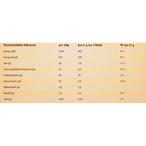 Produktbild für Kekse Brandt Hobbits Schoko