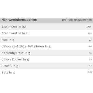 Produktbild für Pralinen Trumpf Edle Tropfen in Nuss Whisky Club, 8 Stück