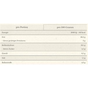 Produktbild für Chips Tyrrells Sweet Chilli &amp; Red Pepper