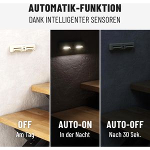 Produktbild für LED-Unterbauleuchte Greate 201022, tageslichtweiß