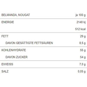 Produktbild für Marzipan Zentis Belmanda Edelmarzipan Nougat, Riegel