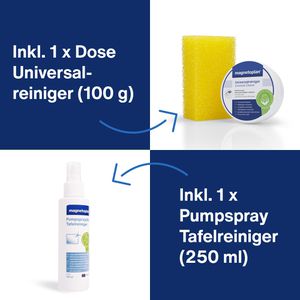 Produktbild für Magnettafel-Zubehörset Magnetoplan ferroscript