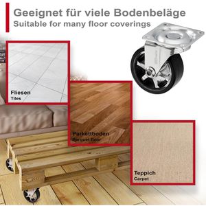 Produktbild für Möbelrolle SO-TECH RAPID 129883, mit Anschraubplatte