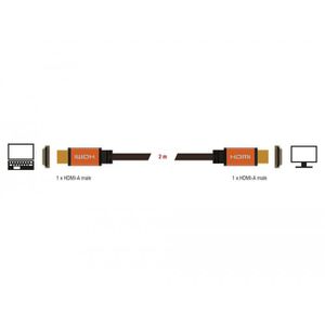 Produktbild für HDMI-Kabel DeLock 85729 HDMI 2.1, vergoldete Stecker