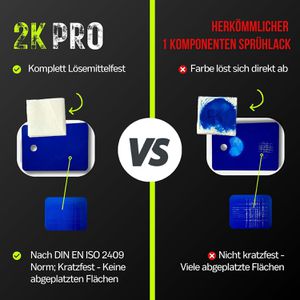 Produktbild für Sprühfarbe 2K-PRO 2-Komponenten Sprühlack, 250ml