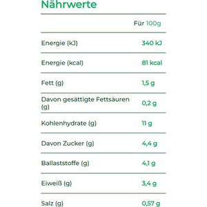 Produktbild für Gemüsekonserve Bonduelle Goldmais Mexiko Mix