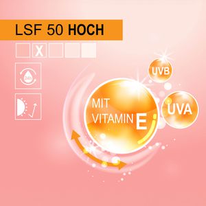 Produktbild für Sonnencreme Hawaiian-Tropic Glowing Protection